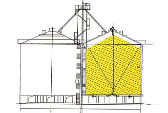Flat Bottom Silo Design